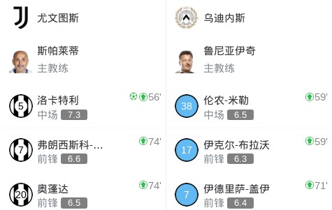 爱游戏体育-关于意大利杯加时末段走向成谜，纽卡斯尔再遭质疑，更衣室稳定，阵容厚度经受考验的信息