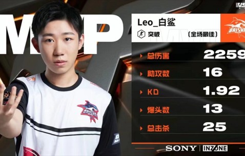 爱游戏体育-包含阿扎伦卡与50激战快船分钟，领先优势明显胜负难料！，塔图姆焦点对战上演精彩一战的词条